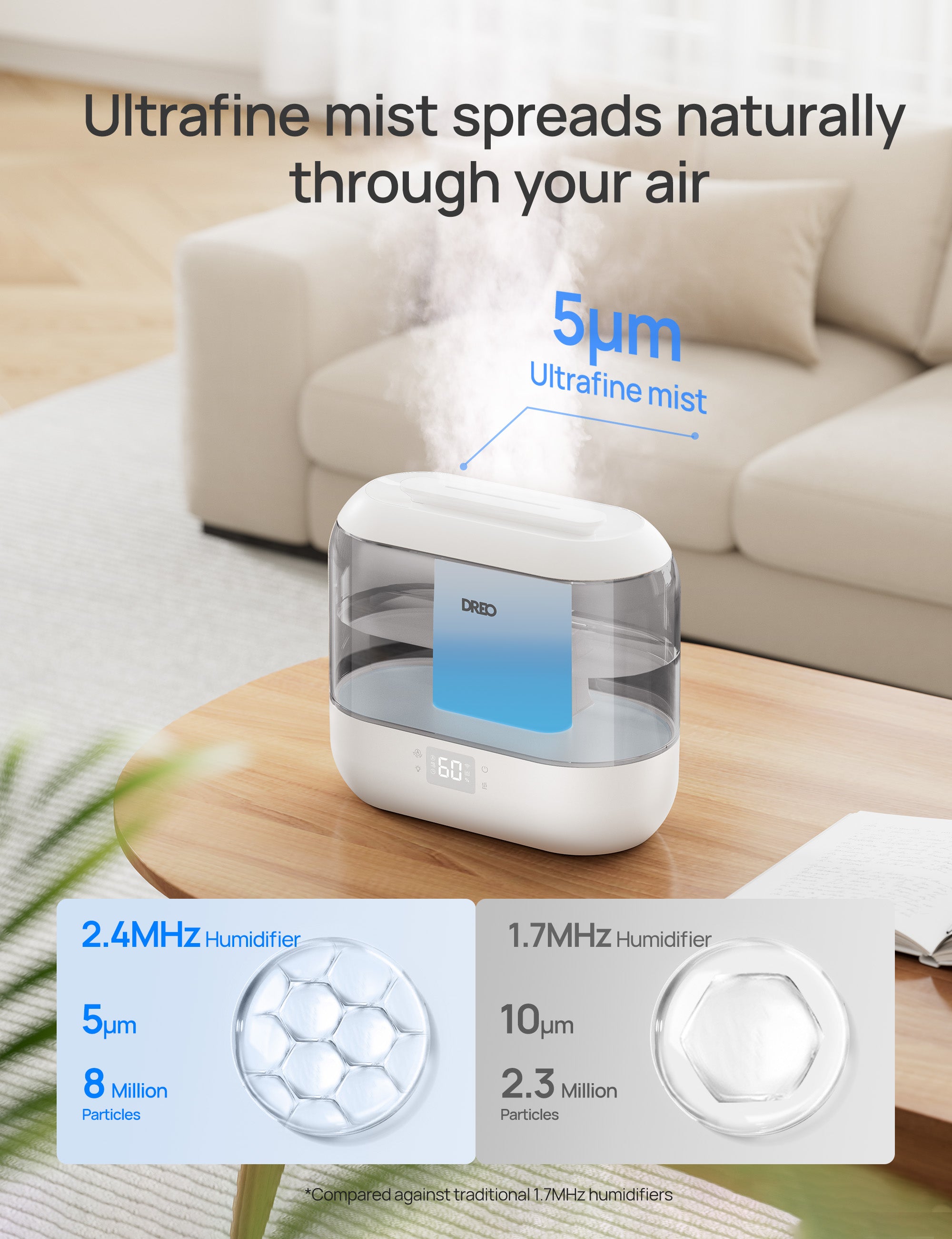 Smart Humidifier HM311S 4L