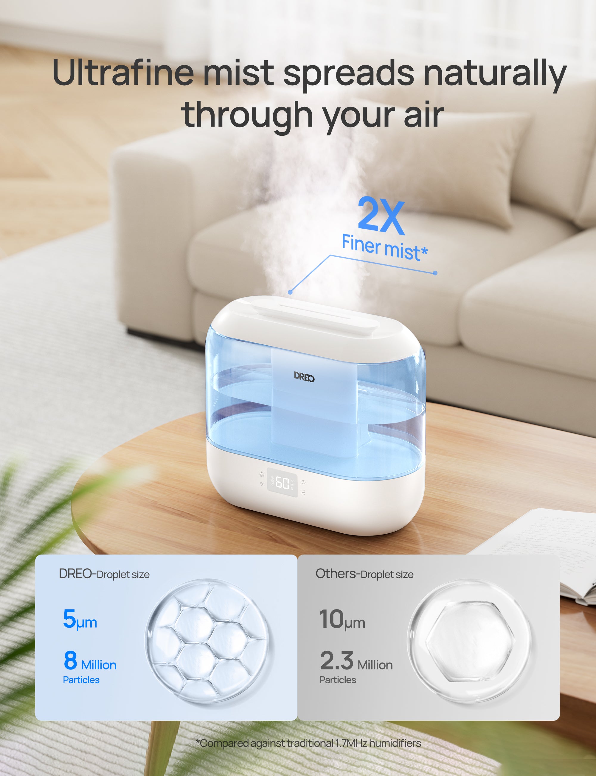 Smart Humidifier HM311S 4L