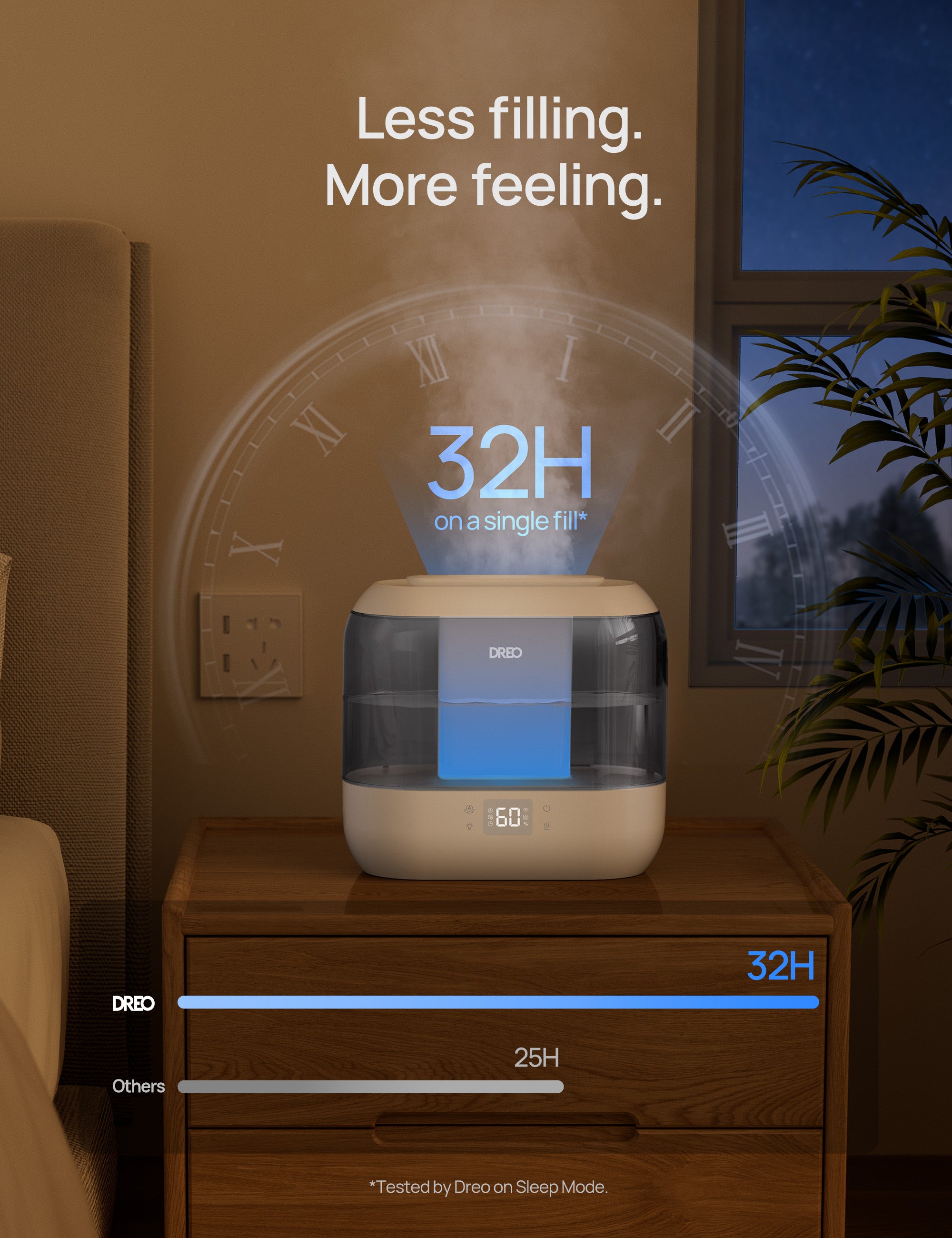 Smart Humidifier HM311S 4L