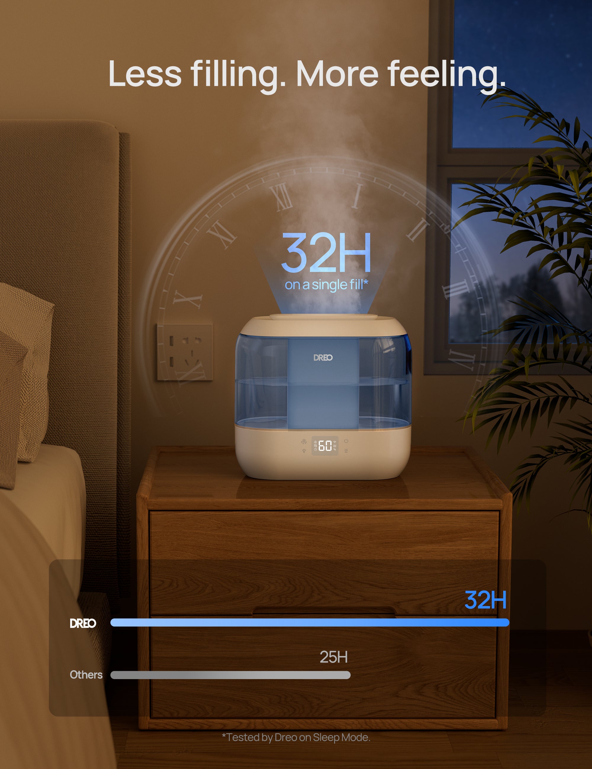 Smart Humidifier HM311S 4L