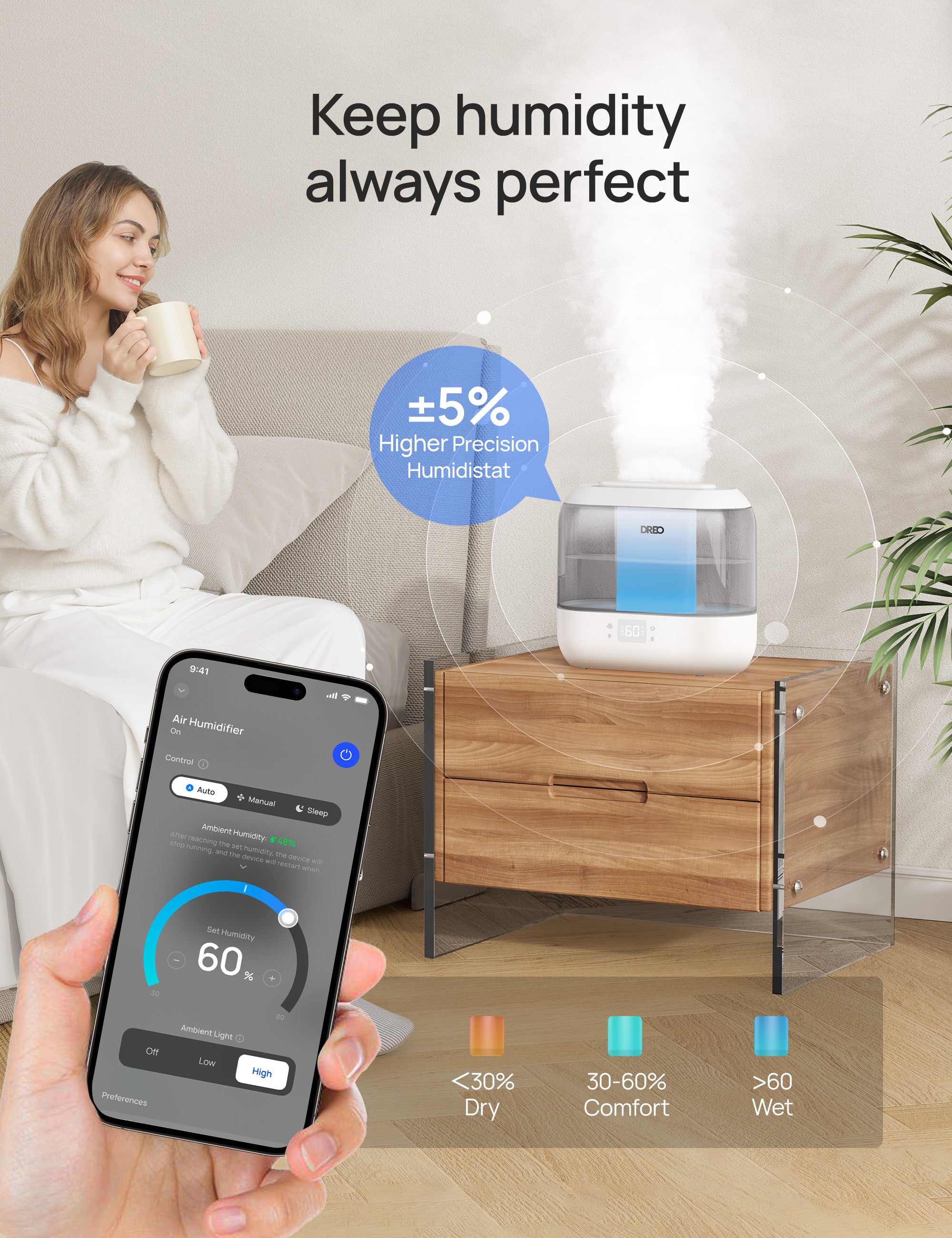 Smart Humidifier HM311S 4L