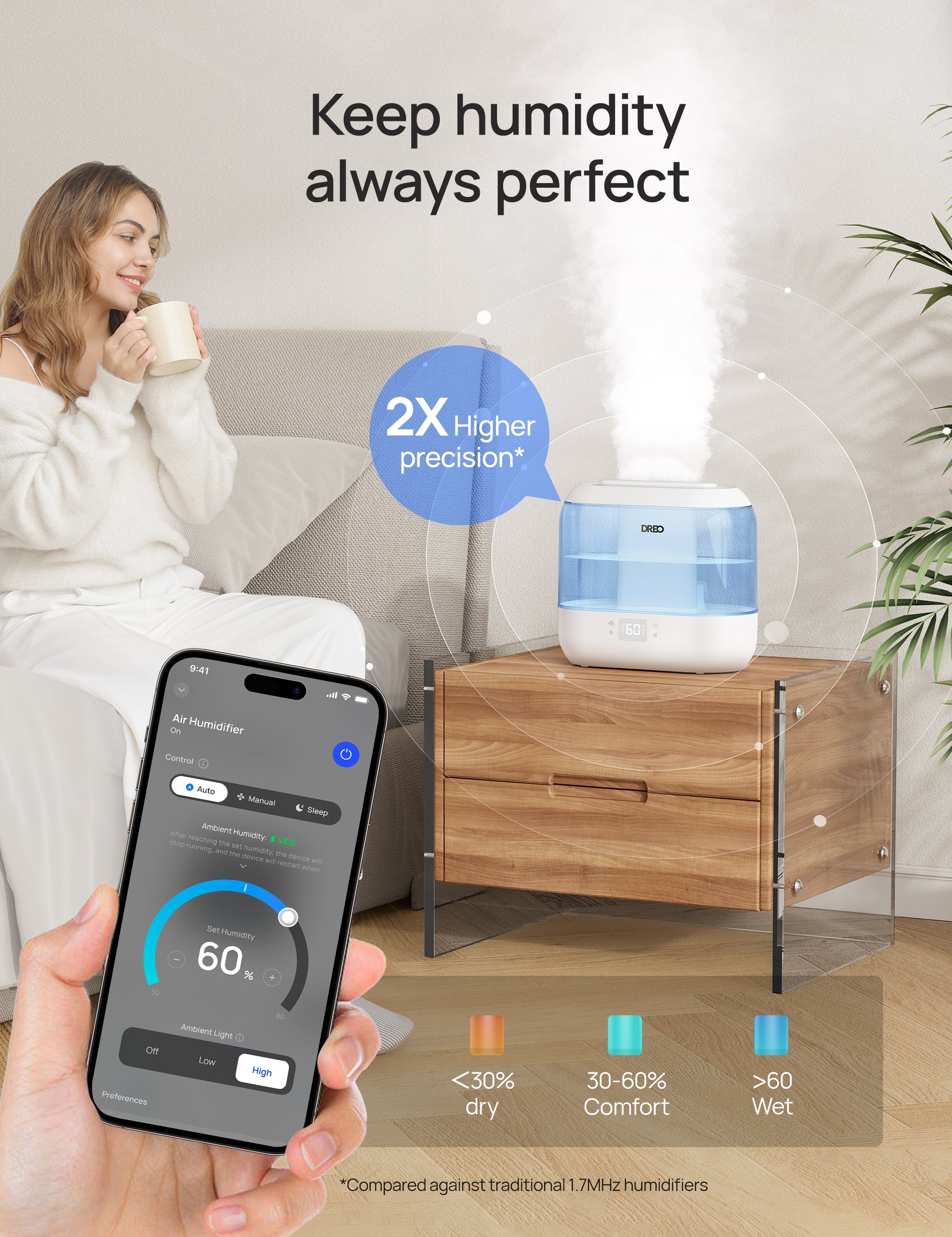 Smart Humidifier HM311S 4L