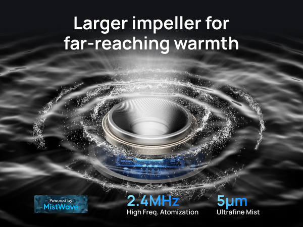 larger impeller for far-reaching warmth