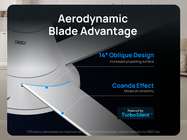 Aerodynamic blade advantage mobile kv