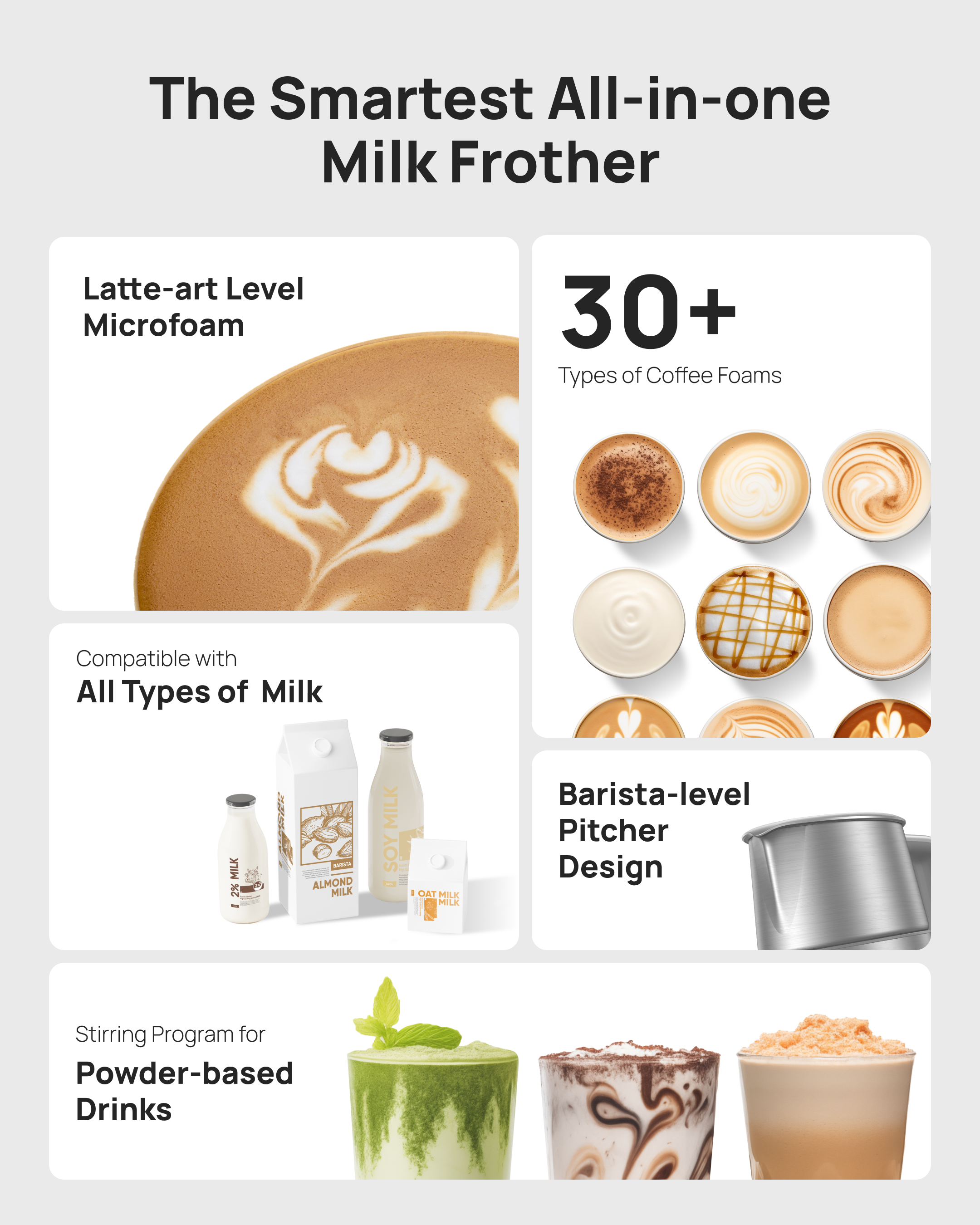 BaristaMaker Milk Frother