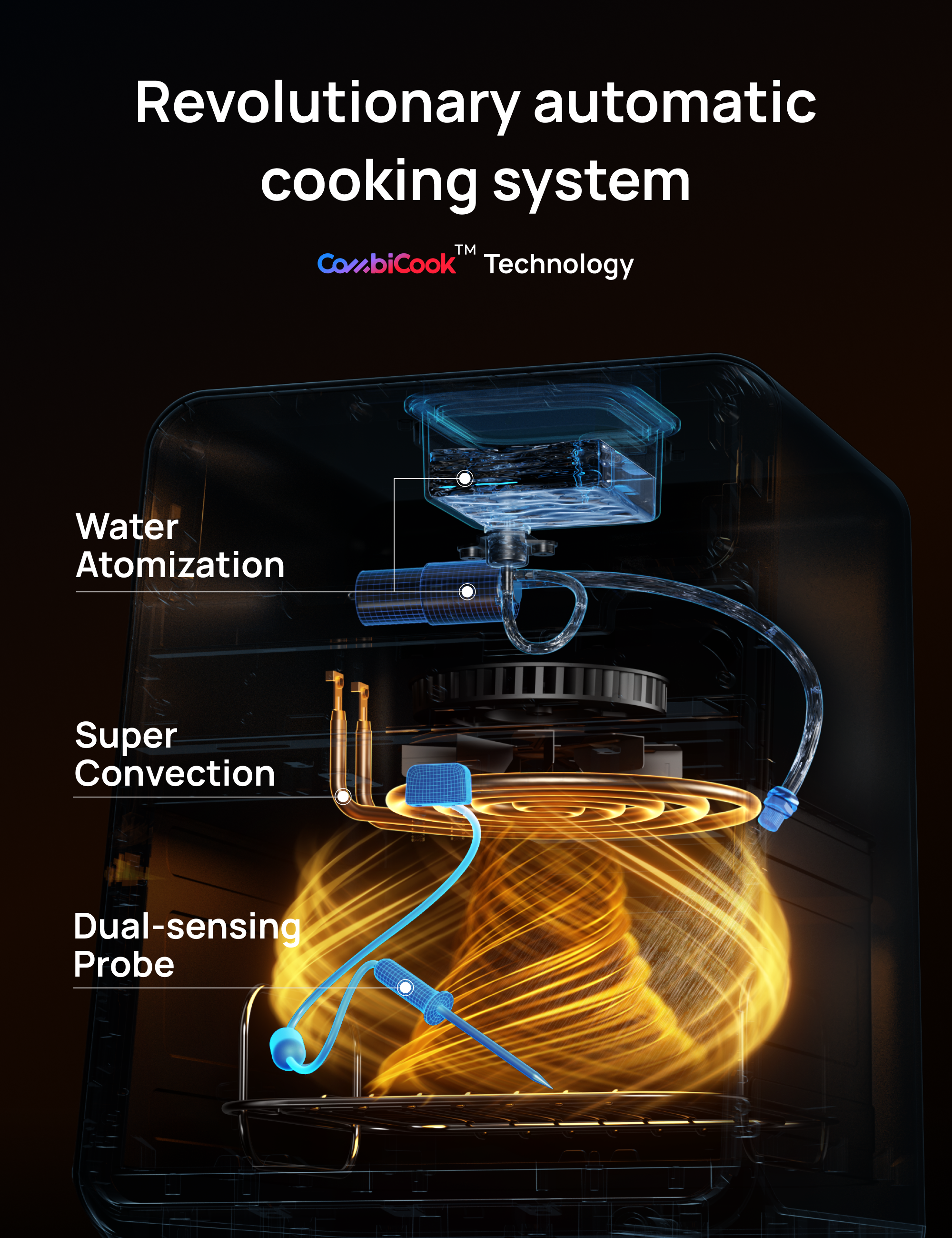 ChefMaker Combi Fryer