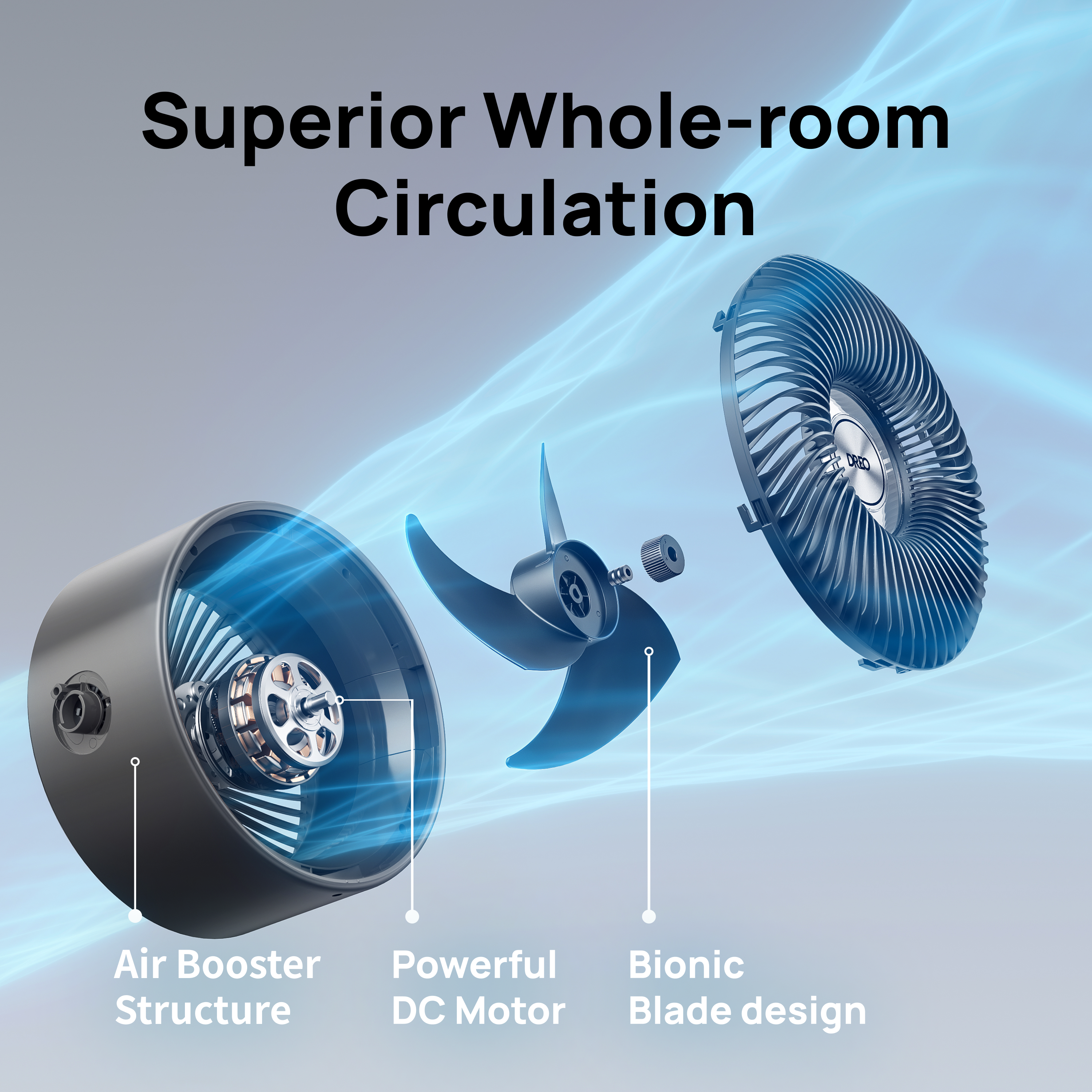 Air Circulator CF419